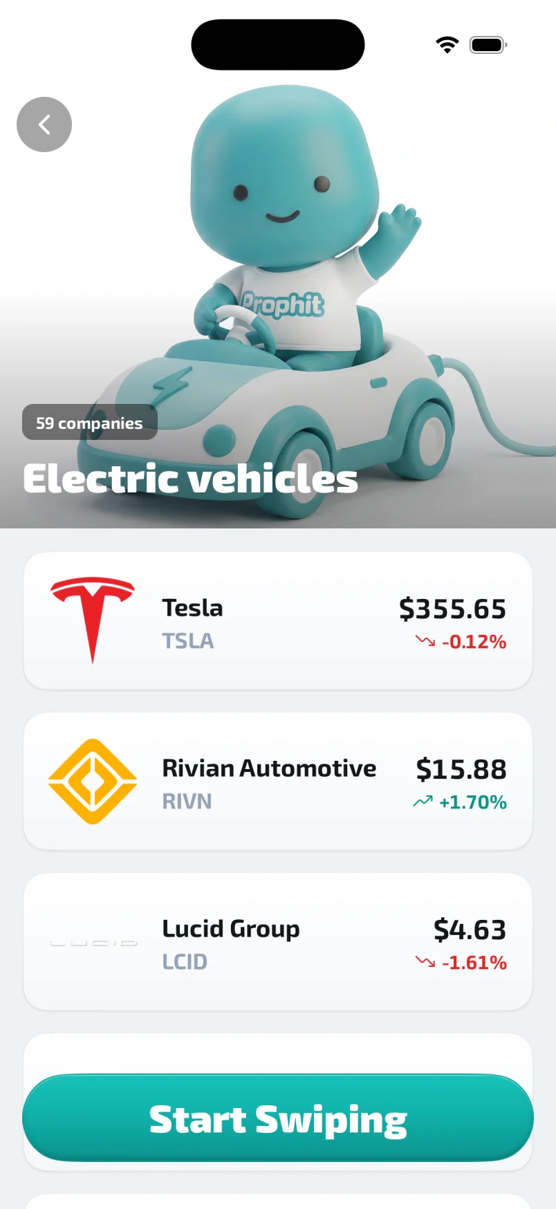 Prophit electric vehicles trend with company rows