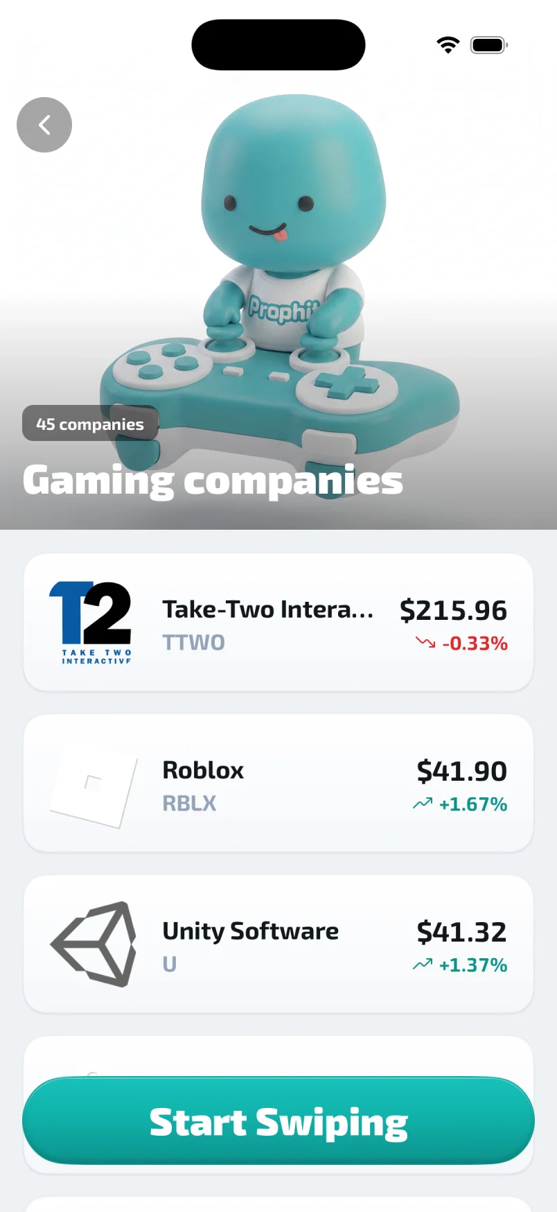 Prophit gaming companies trend with company rows